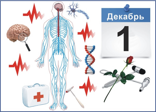 1 ДЕКАБРЯ ДЕНЬ НЕВРОЛОГА В этот день отмечается международный день невролога Болезни нервной системы известны с древнейших времен, и преследовали человечество с момента его появления. В силу